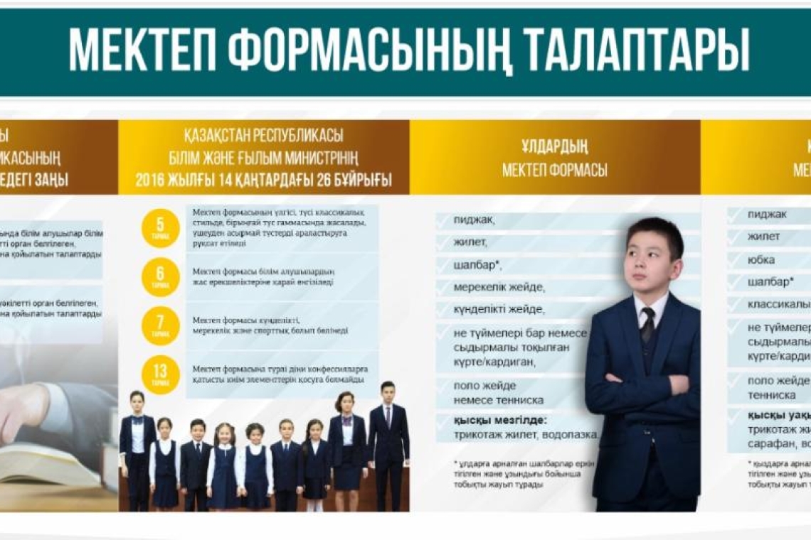 Мектеп формасы бойынша ақпарат